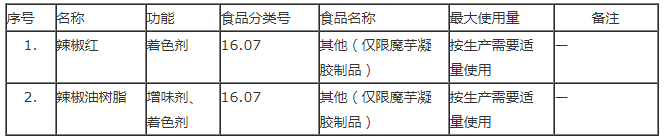 微信截图_20210607141450