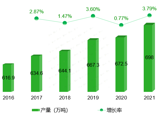 微信图片_20220712102222