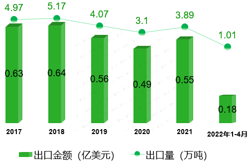 微信图片_20220712102507