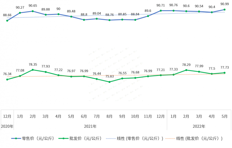 微信图片_20220712102700