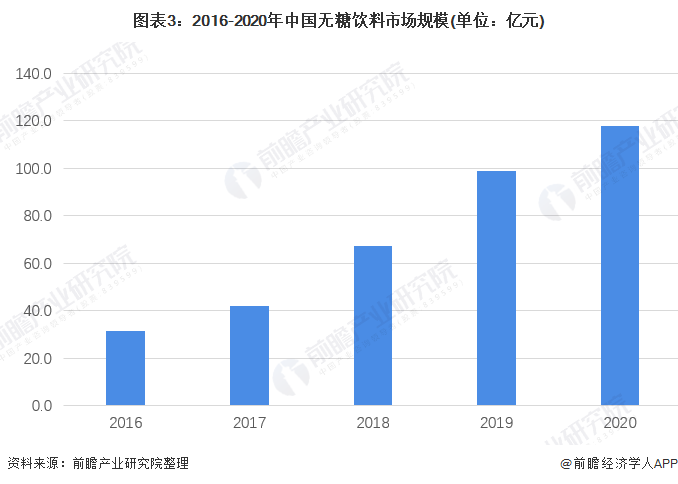 微信图片_20220714100334