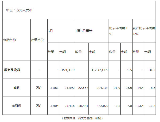 微信截图_20220722103628