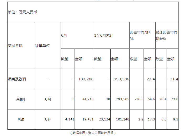 微信截图_20220722103618