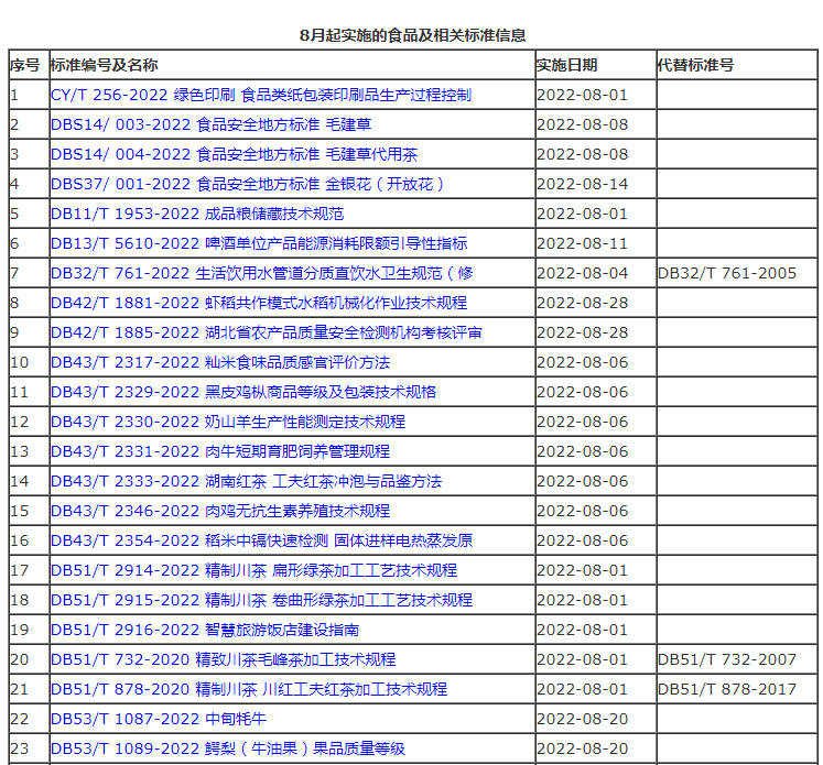 微信截图_20220802090856