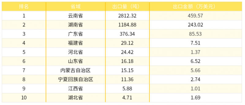 微信图片_20220727170203