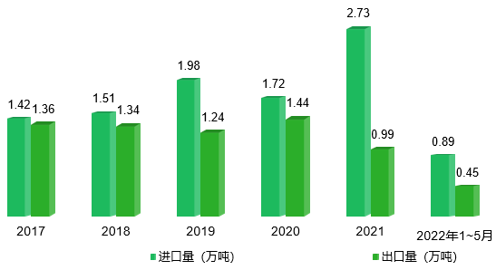 微信图片_20220727170254