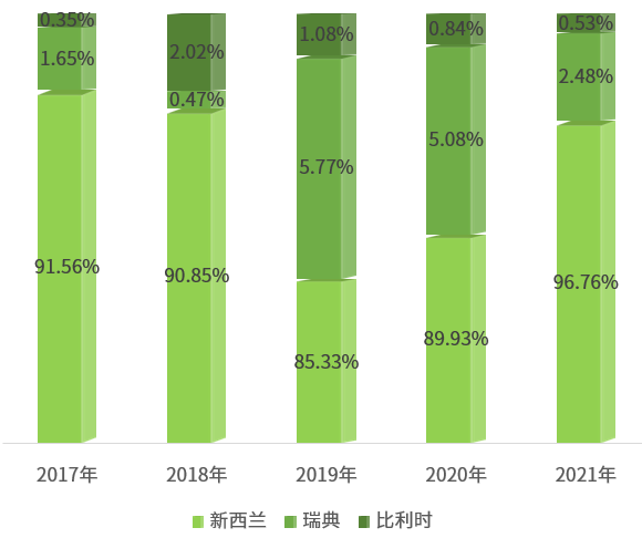 微信图片_20220727170354