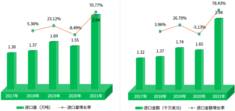 微信图片_20220727170411