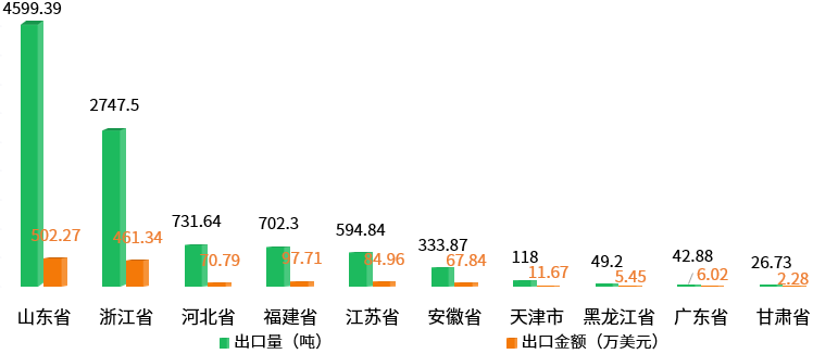 微信图片_20220727170501