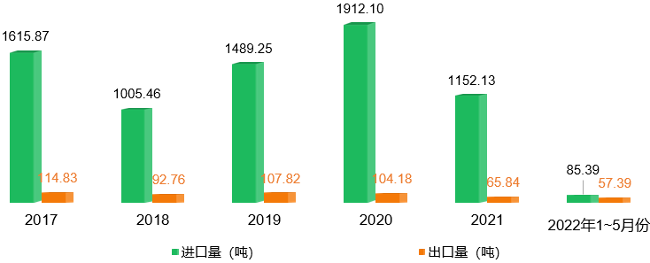 微信图片_20220727170550