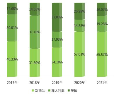 微信图片_20220727170644