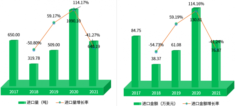 微信图片_20220727170659