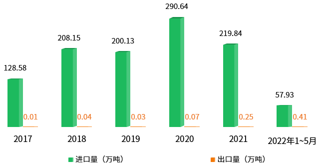 微信图片_20220727170811