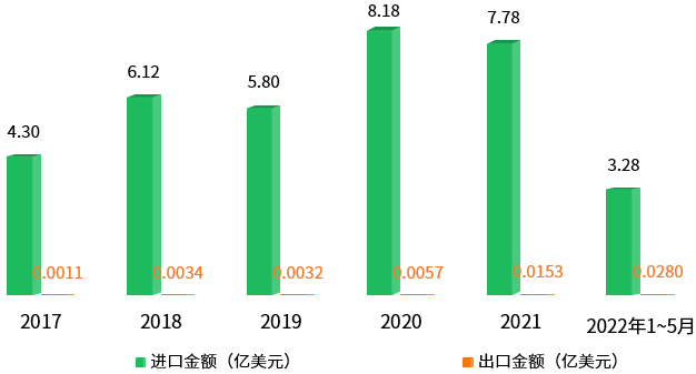 微信图片_20220727170826