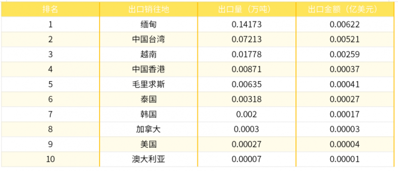 微信图片_20220727170901