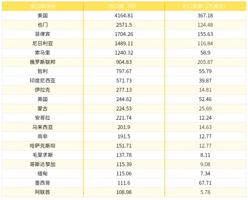 微信图片_20220727171144