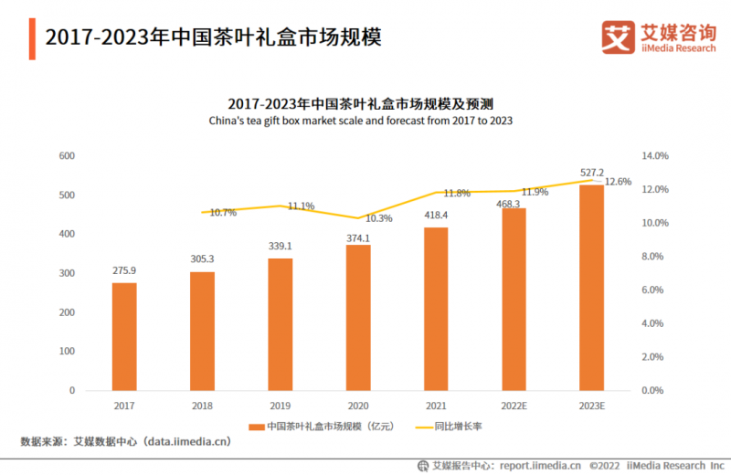 微信图片_20220727163917