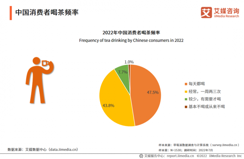 微信图片_20220727163941