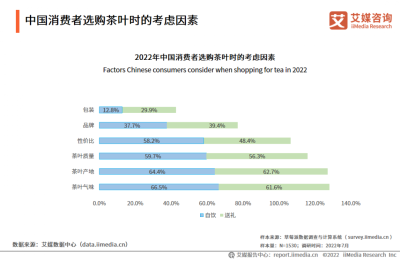 微信图片_20220727164023