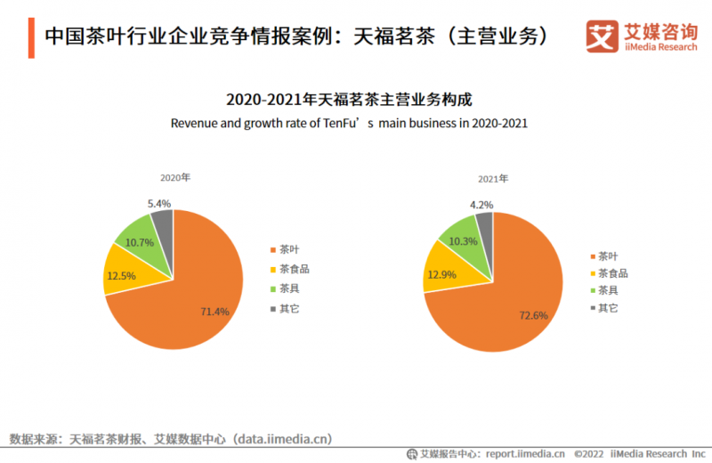 微信图片_20220727164107