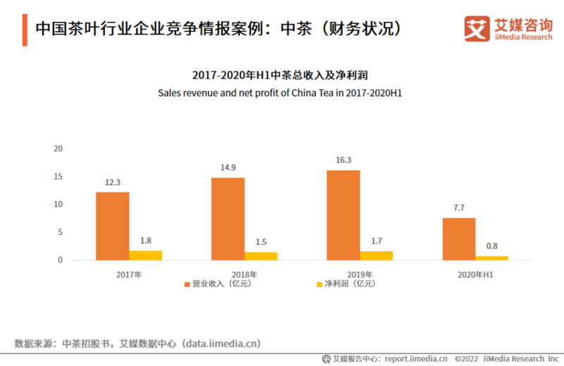 微信图片_20220727164119