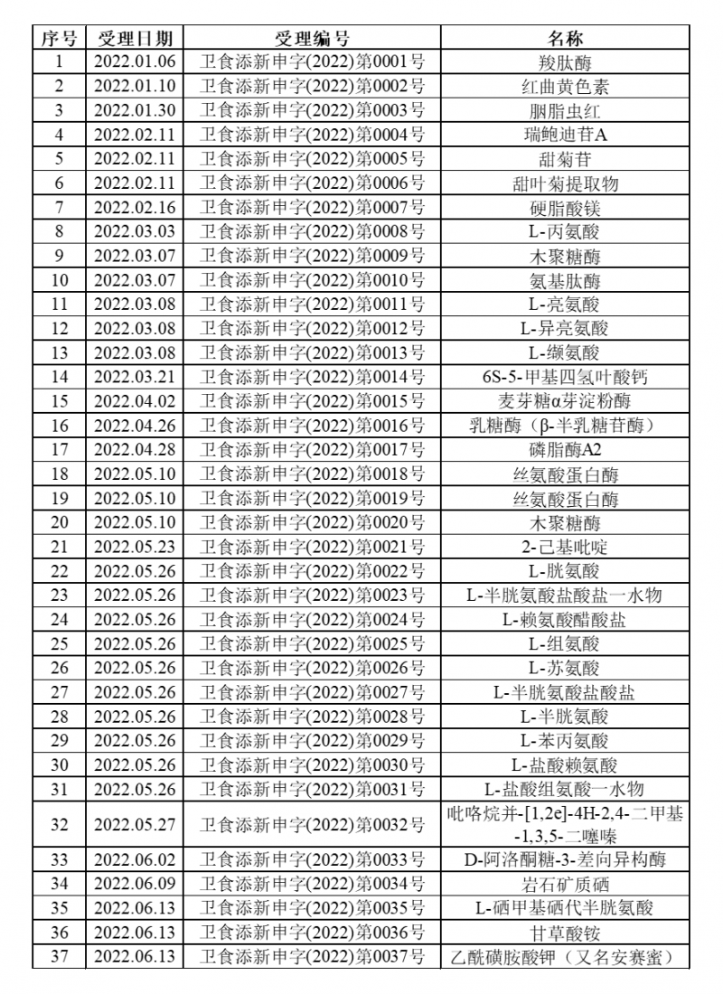 微信图片_20220802101808