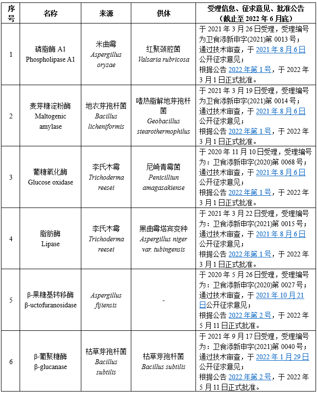 微信图片_20220802101932