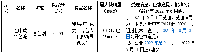 微信图片_20220802101947