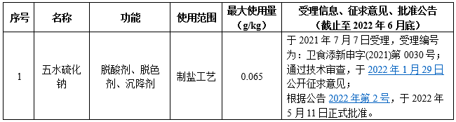 微信图片_20220802101957