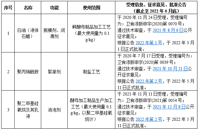 微信图片_20220802102025