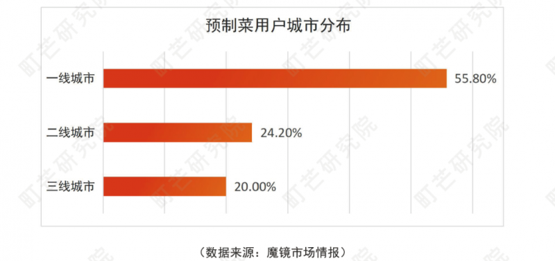 微信图片_20220812084426