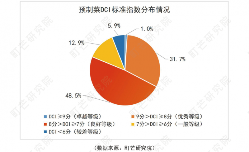 微信图片_20220812084529