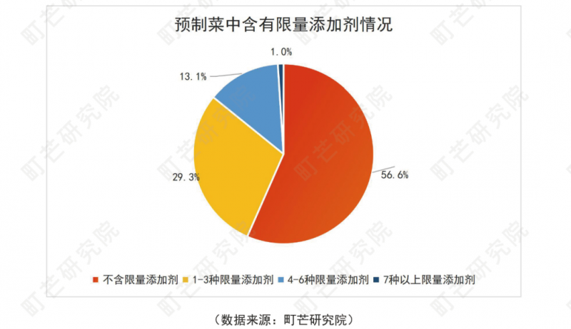 微信图片_20220812084546