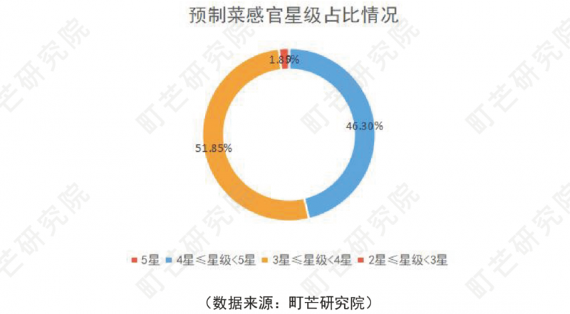 微信图片_20220812084713