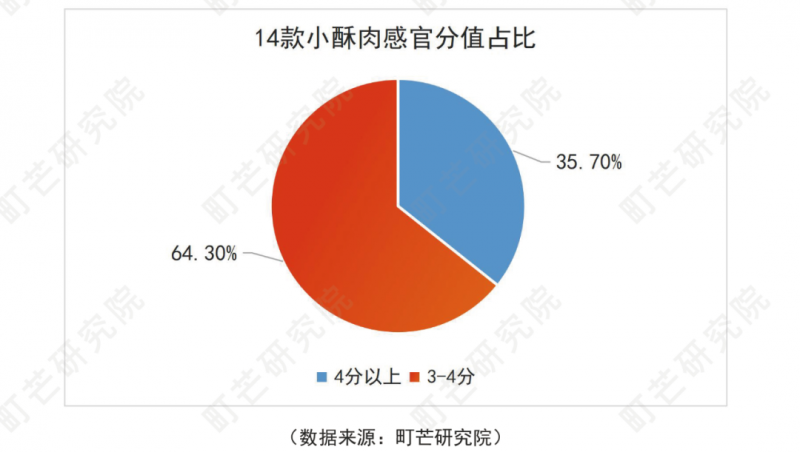 微信图片_20220812084733