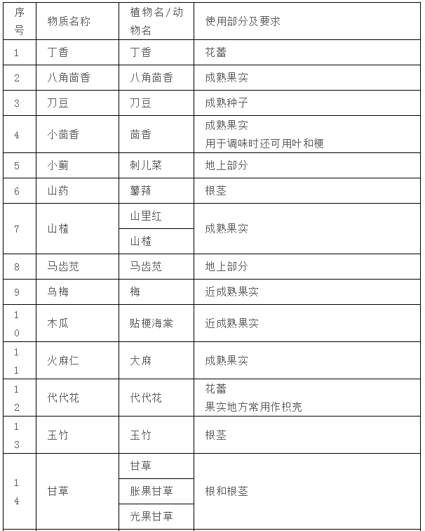 微信截图_20220901135544