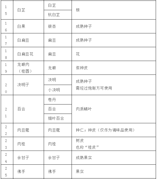 微信截图_20220901135603