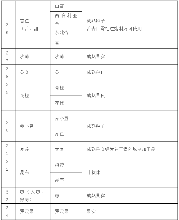 微信截图_20220901135617