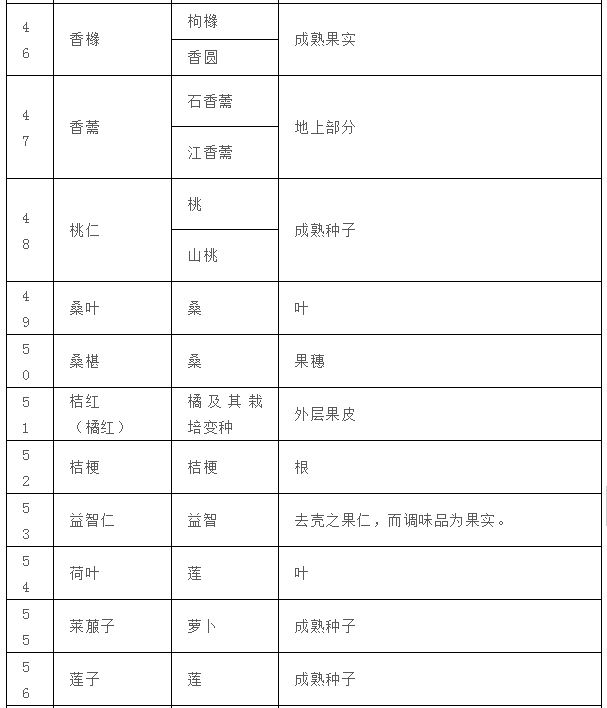 微信截图_20220901135705