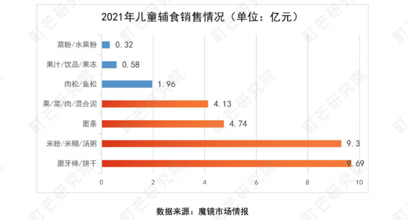 微信图片_20220922110930