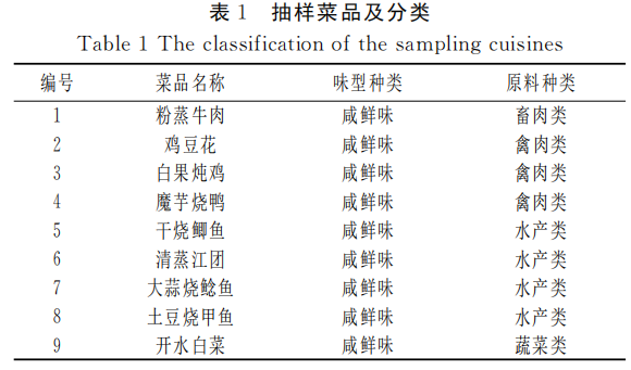 微信图片_20220929092007