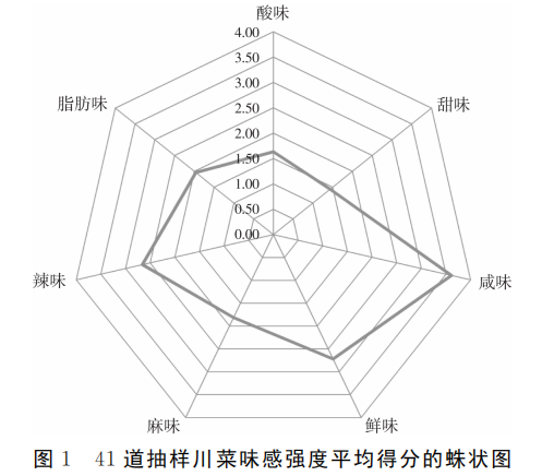 微信图片_20220929092044