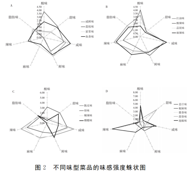 微信图片_20220929092053