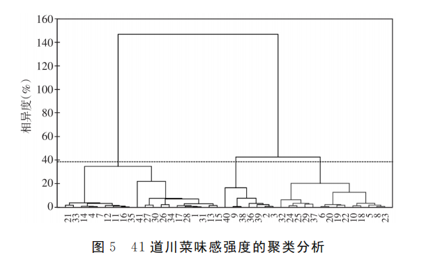 微信图片_20220929092127