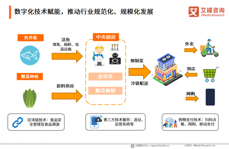 微信图片_20220930092454