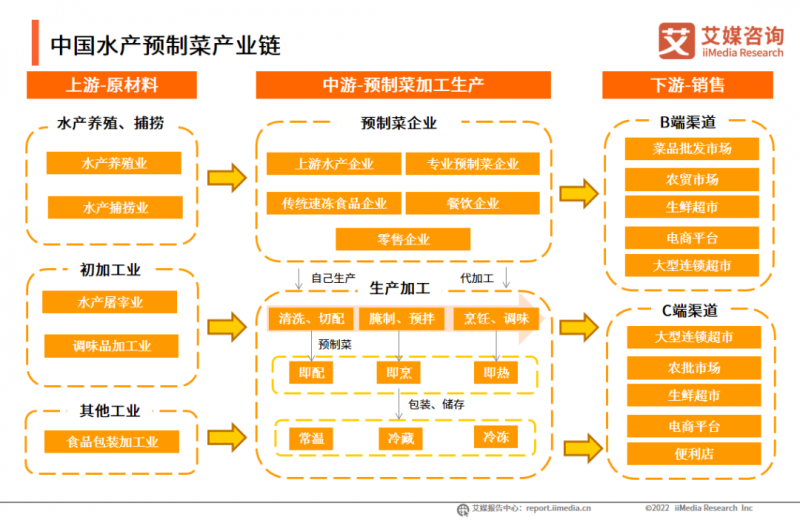 微信图片_20220930093030