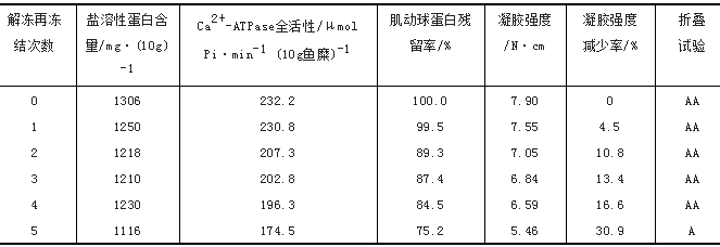 微信图片_20221012092516