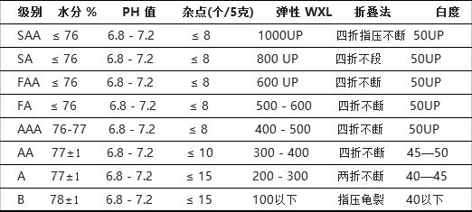 微信图片_20221012092548