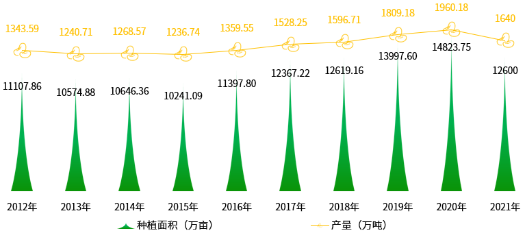 微信图片_20221014094611