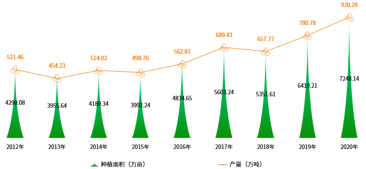 微信图片_20221014094629